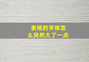 表格的字体怎么突然大了一点