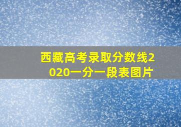 西藏高考录取分数线2020一分一段表图片