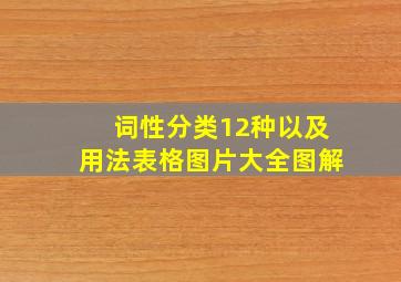 词性分类12种以及用法表格图片大全图解