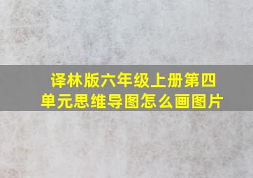 译林版六年级上册第四单元思维导图怎么画图片