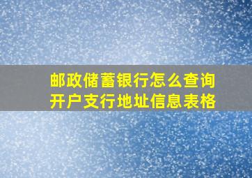 邮政储蓄银行怎么查询开户支行地址信息表格