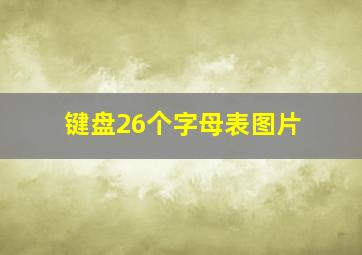 键盘26个字母表图片