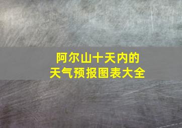 阿尔山十天内的天气预报图表大全