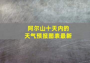 阿尔山十天内的天气预报图表最新