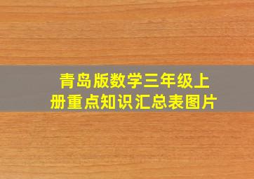 青岛版数学三年级上册重点知识汇总表图片