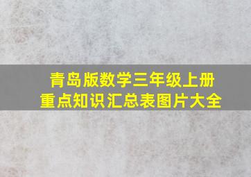 青岛版数学三年级上册重点知识汇总表图片大全