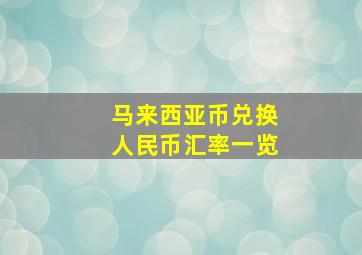 马来西亚币兑换人民币汇率一览