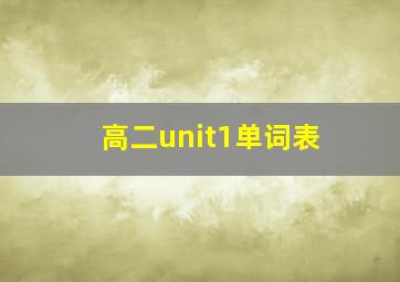 高二unit1单词表